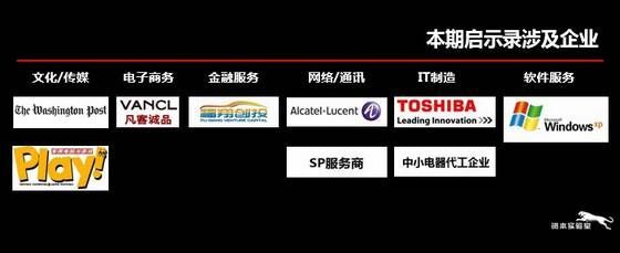 启示录2013年10月报告行业分布